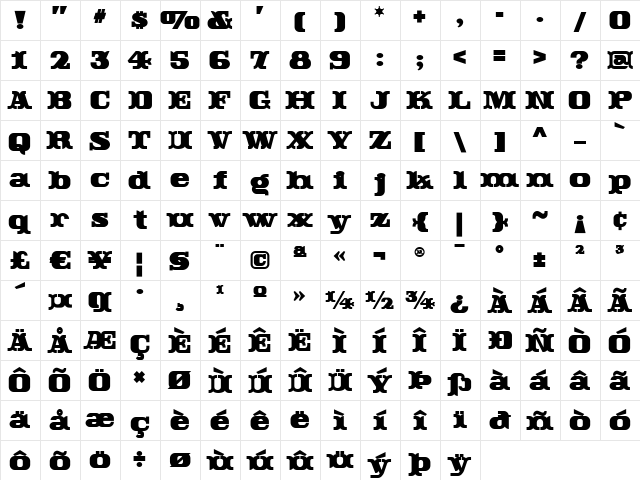 Rutin Tutin NF Regular  glyph index