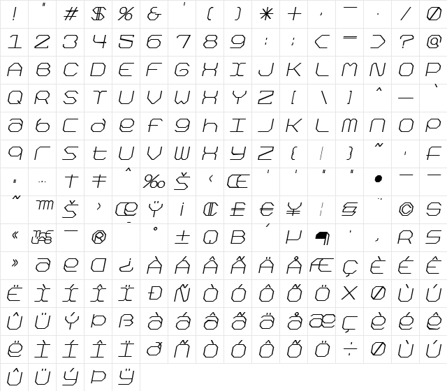 Kimono Geo Italic  glyph index