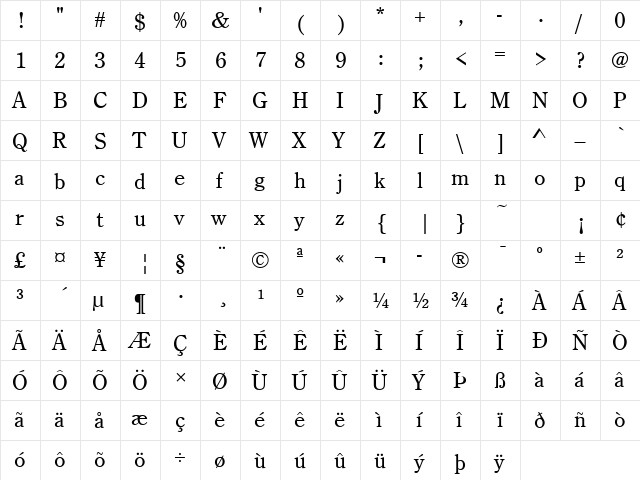 CenturyOldStyT Regular  glyph index