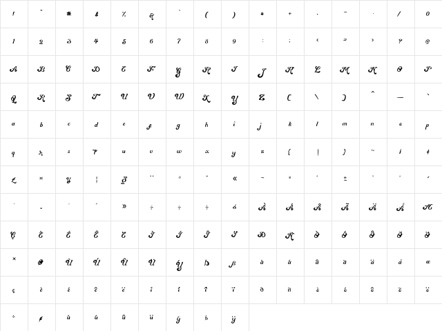 Mentari Regular  glyph index