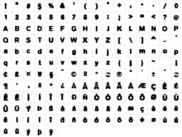 Blur Bold  glyph index