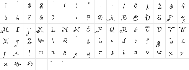 Helzapoppin!" Regular  glyph index