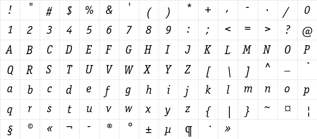 OfficinaSerifC Italic  glyph index