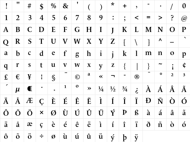 LeMonde Livre SemiBold  glyph index