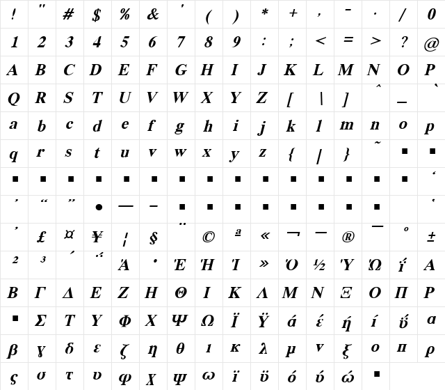 AWRomanGk Bold Italic  glyph index