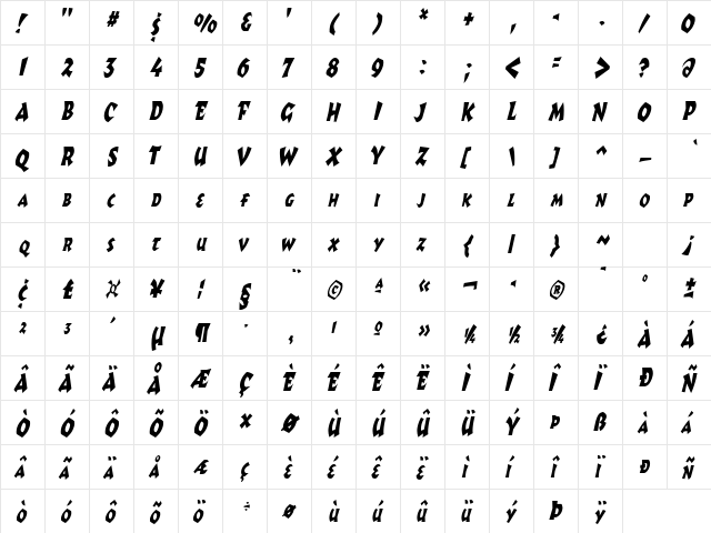 RomulusCondensed Italic  glyph index