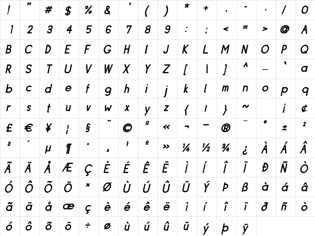 Siple DemiBoldOblique  glyph index