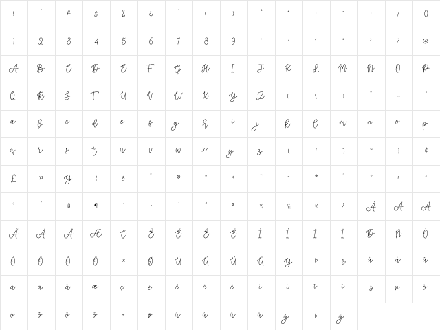 Cattoms cute Regular  glyph index