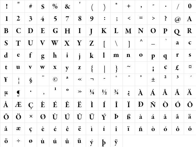 Garamond Premier Pro Bold Subhead  glyph index