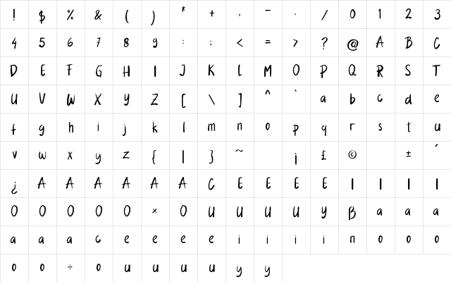 Nuanza Regular  glyph index