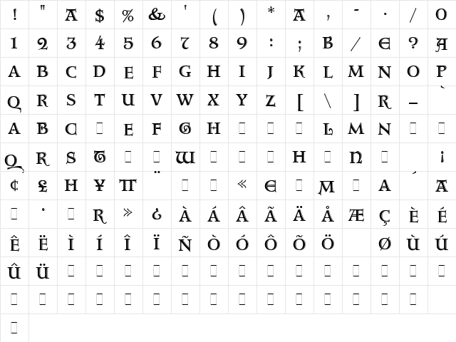 Aquitaine Initials LET Plain  glyph index