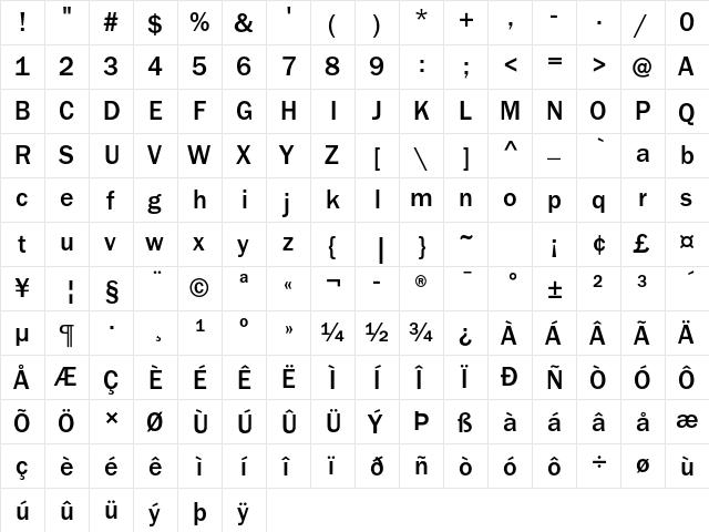 ITC Franklin Gothic Std Medium  glyph index