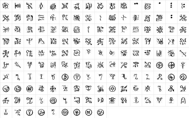 Scorpio Regular  glyph index