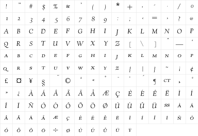 GoudyVillage H-SC-Ita  glyph index