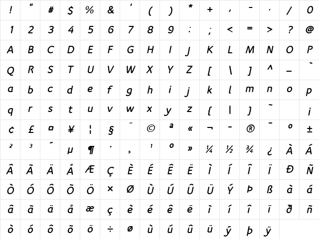 Speak-HeavyItalic Regular  glyph index