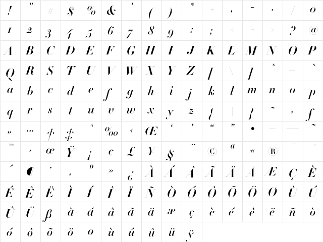 Didot HTF-B96-Bold-Ital  glyph index