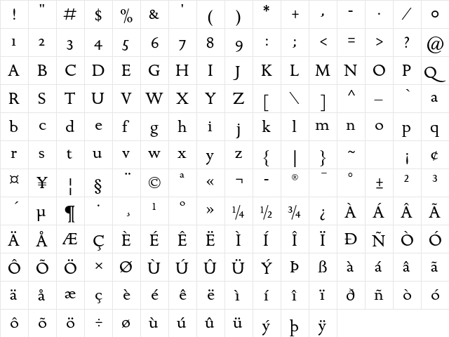 Golden Cockerel ITC Std Regular  glyph index