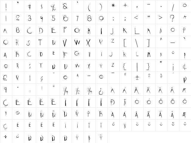 Epicure Regular  glyph index