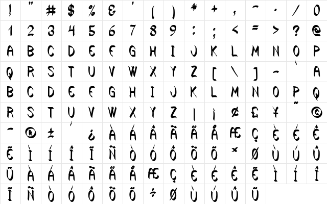 Warmerous St Regular  glyph index