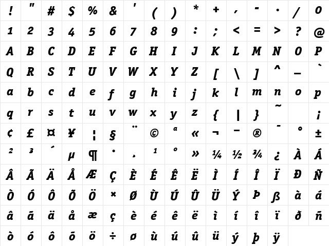 OfficinaSerOSITCTT ExtBoldIta  glyph index