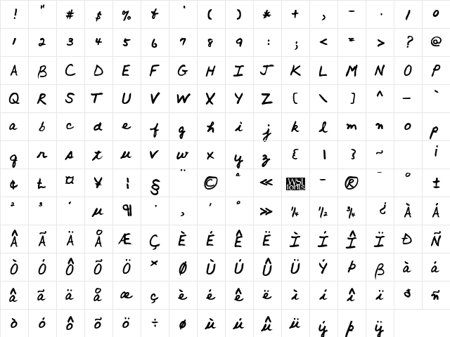 ArronsHand Bold  glyph index
