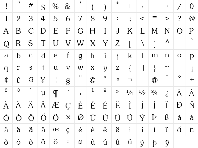 SouvenirLightSSK Regular  glyph index