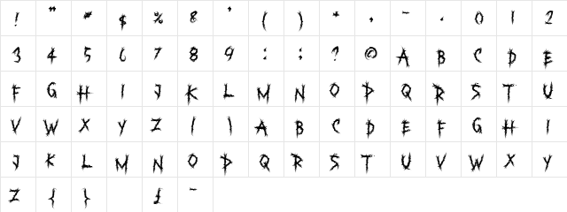 Ruthless Regular  glyph index