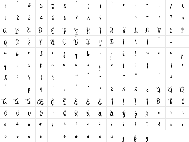Dastan Script Regular  glyph index