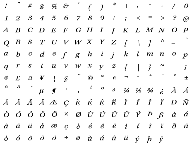 Kepler Std Extended Italic Caption  glyph index