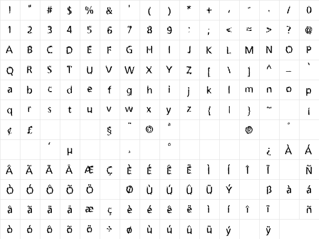 LeprocyFace Regular  glyph index