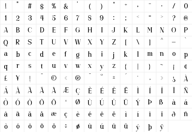 Gorgone DEMO Regular  glyph index