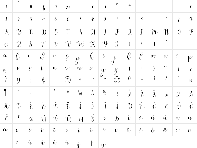 Qatielia Script Regular  glyph index