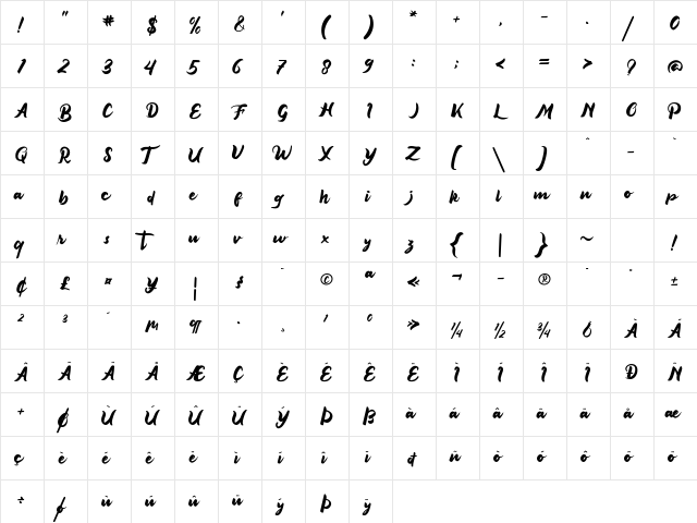 Rosacfild Regular  glyph index