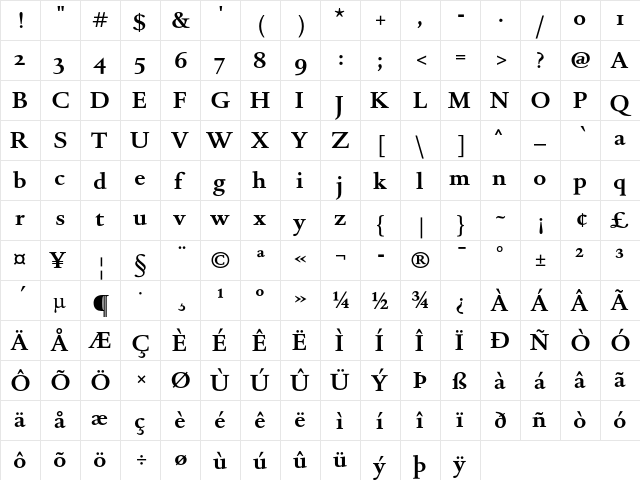 DTL Romulus ST Bold  glyph index