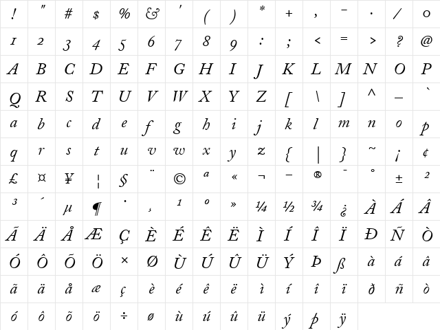 AdobeCaslonOldstyleFigures RomanItalic  glyph index