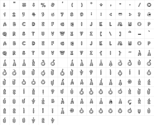 VPS Phuoc Long Hoa Normal  glyph index