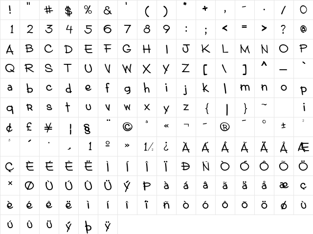 Mark Market Regular  glyph index