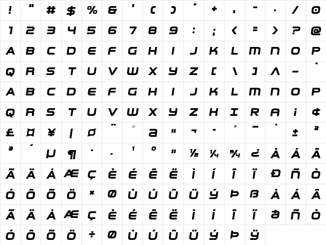 Omega Flight Semi-Italic Regular  glyph index