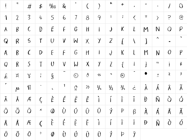 Pigment DEMO Regular  glyph index