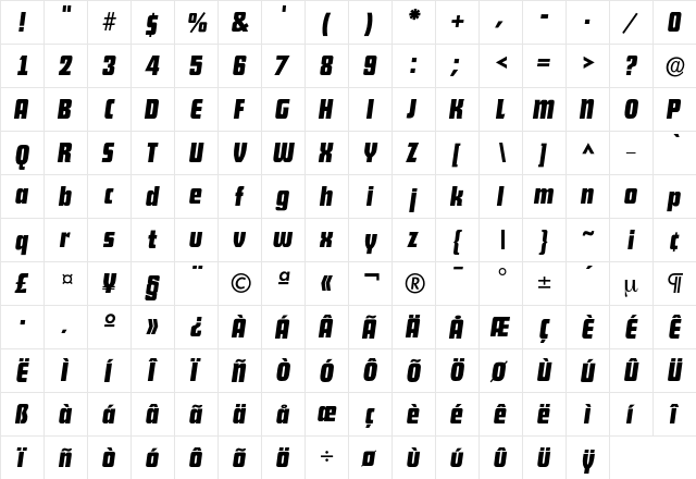 DekodisplayItalic Regular  glyph index