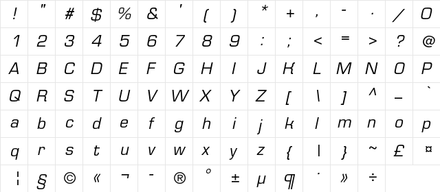 EurofontC Italic  glyph index