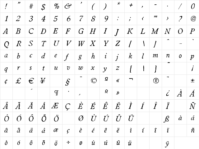 WorcesterAntique Italic  glyph index
