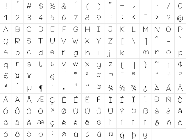 Champigna Thin  glyph index