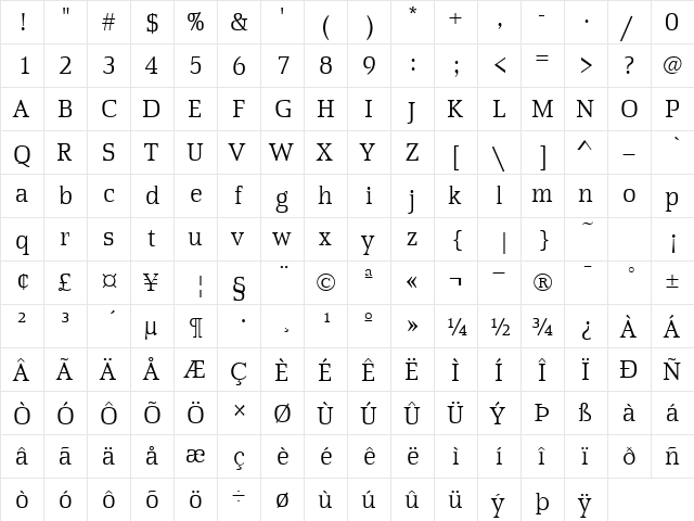 Proto Regular  glyph index