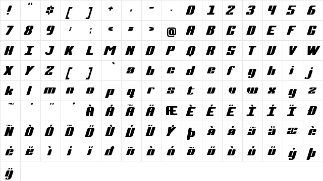 Complete Italic  glyph index