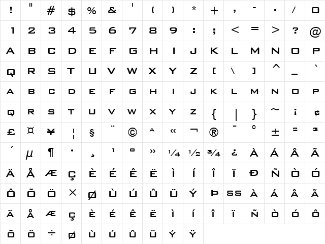 Bank Gothic Medium  glyph index