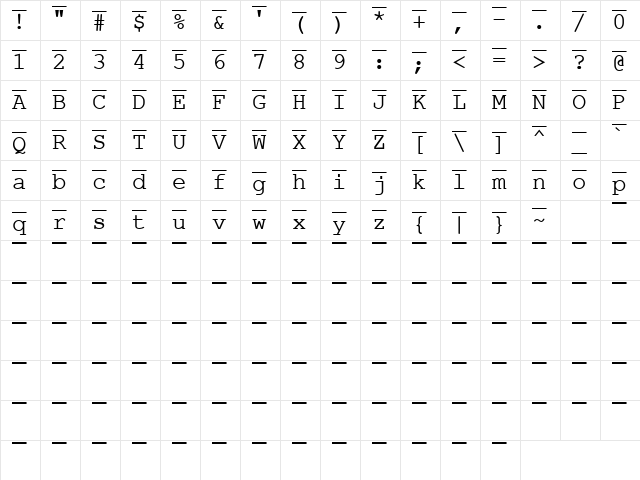 Signal NOT Regular  glyph index