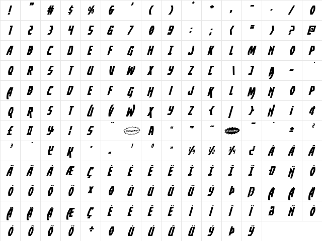 Yankee Clipper Expanded Italic Expanded Italic  glyph index