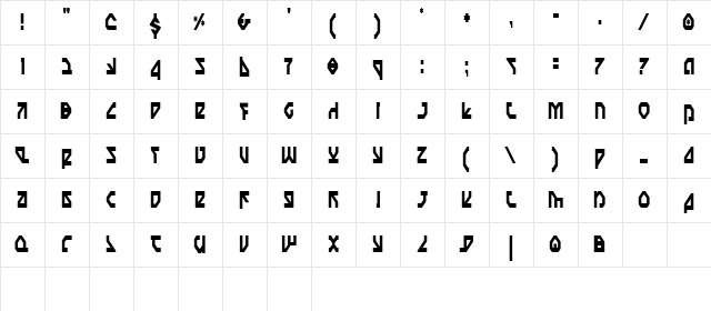Nostromo Condensed Condensed  glyph index