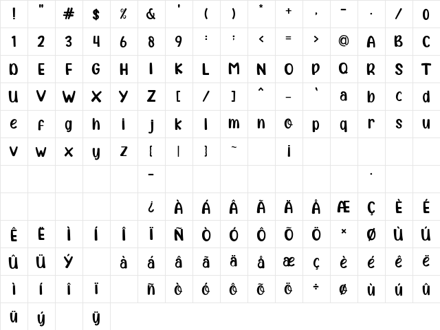 Amoeba Square Regular  glyph index